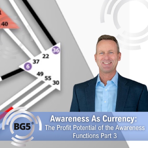 Awareness As Currency: The Profit Potential of the Awareness Functions - Part 3 Emotional Intelligence